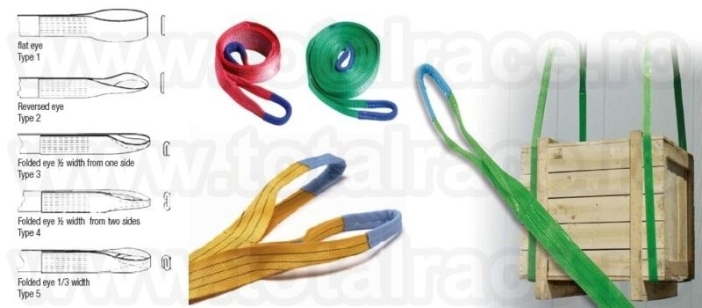 Chingi macarale si dispozitive de ridicare - 7