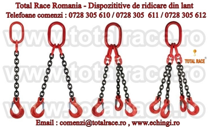 Lanturi industriale si dispozitive din lant - 3