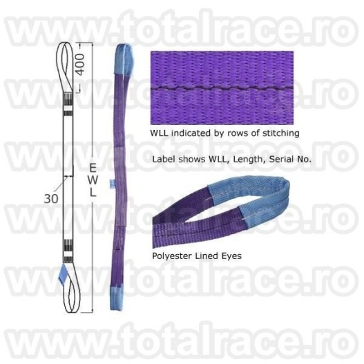 Chingi textile ridicare , chingi legare , chingi pentru europaleti - 5