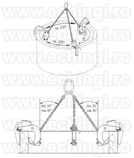 Clesti ridicare camine canalizare BTG 50-180mm 0728.305.610 - 3